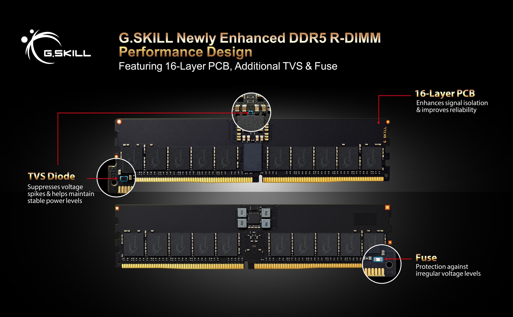 G.Skill DDR5 R-DIMM 16 Layer PCB