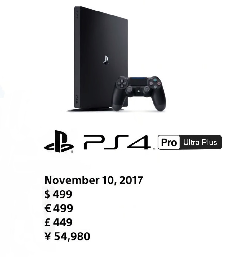 ps4 plus pro