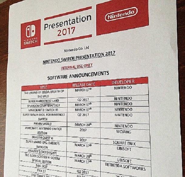 nintendo switch games 2017