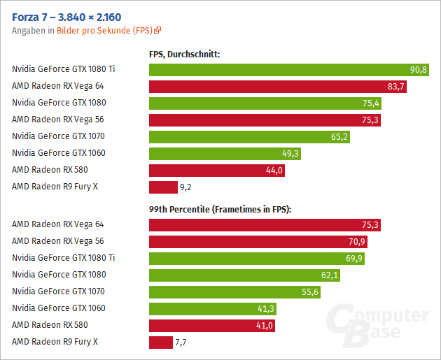 Nvidia Geforce Now Mac Price