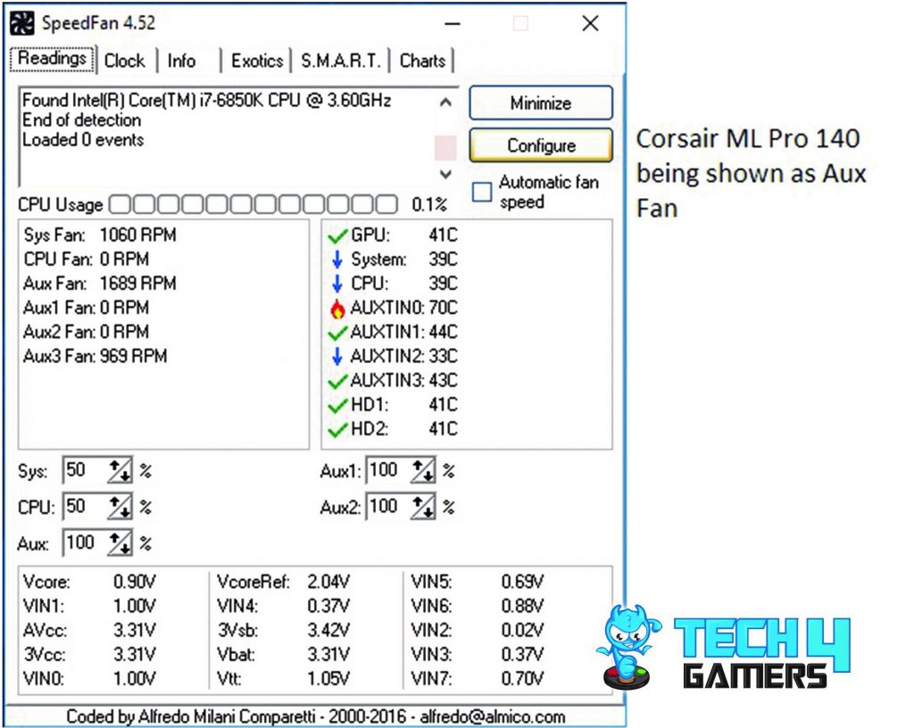 Polariz Speed Testing 