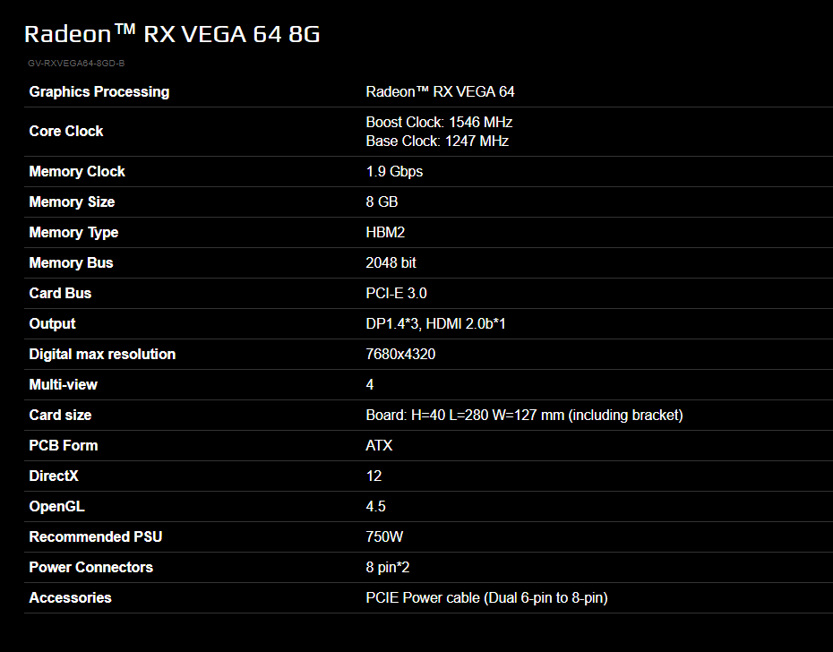 RX Vega 64 Specifications