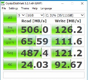 Asus Maximus X Hero Crystal DiskMark Test Results