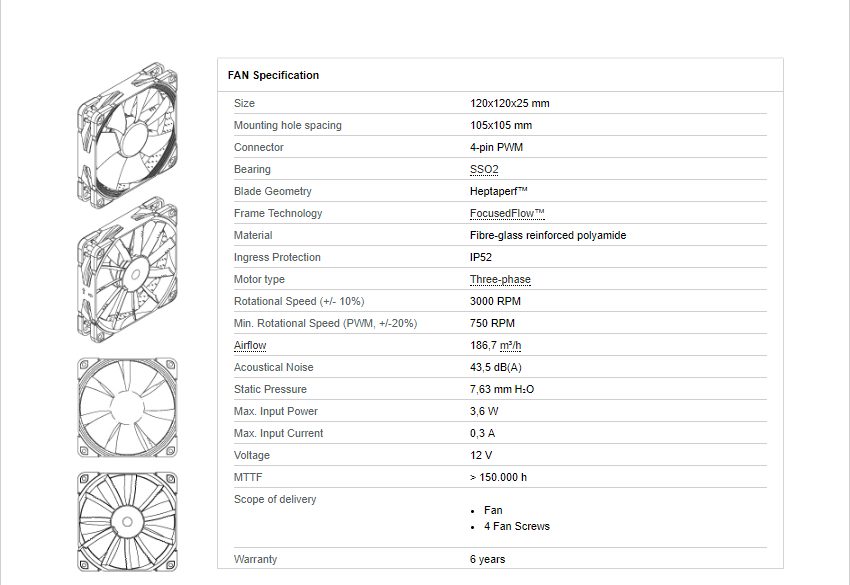 NF-F12 industrialPPC Specification