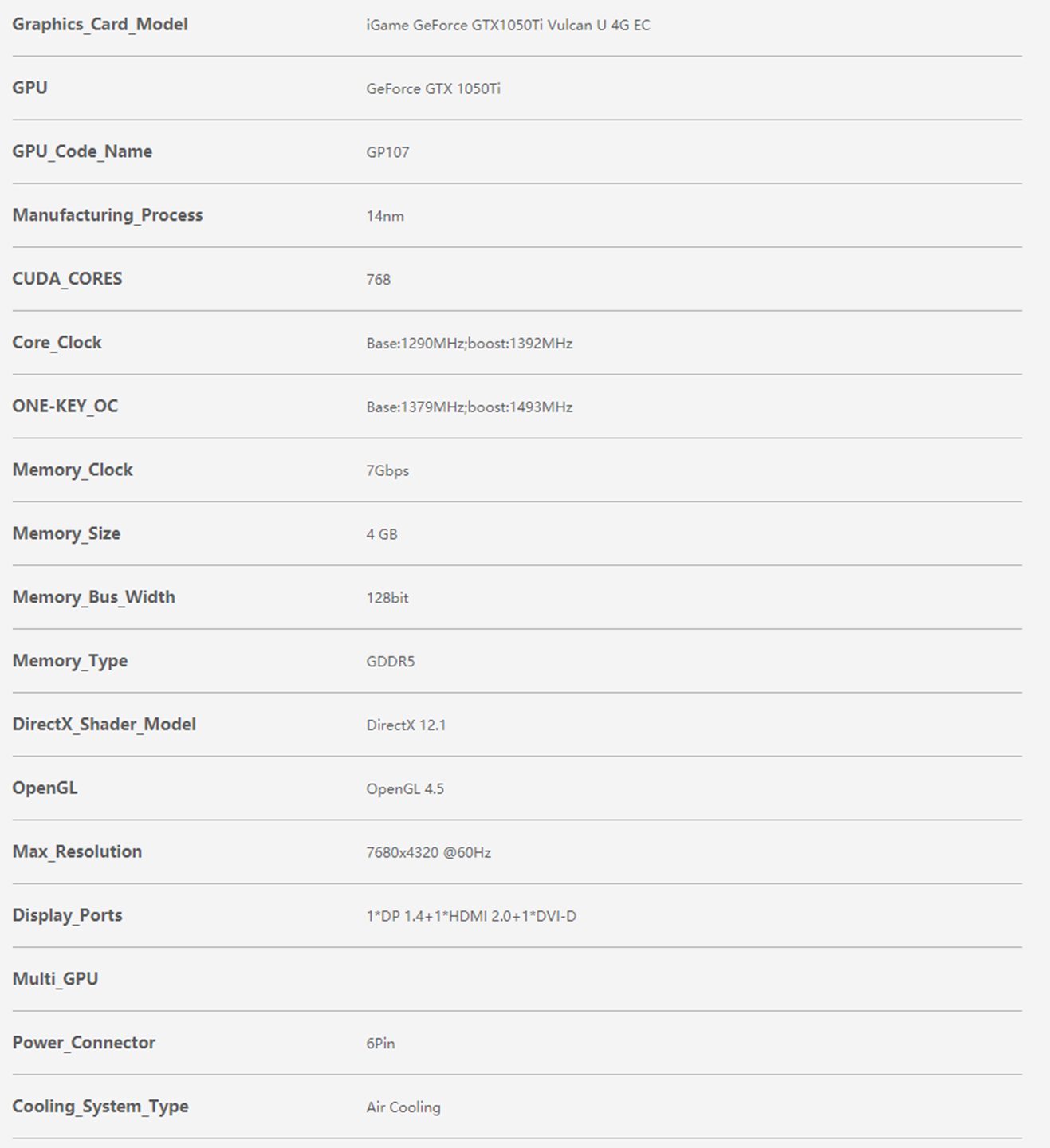 IGame Gtx 1050 ti Specifications