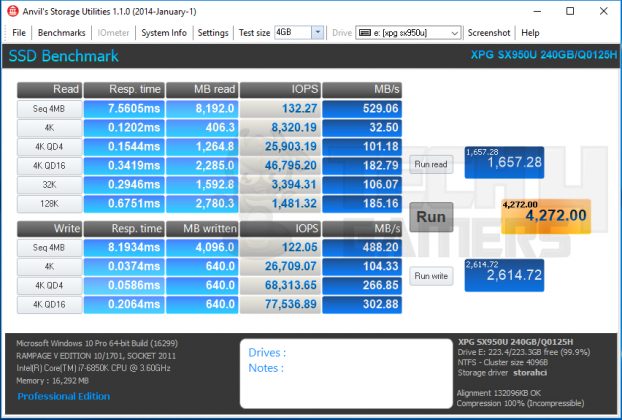 240gb adata ssd Speed test