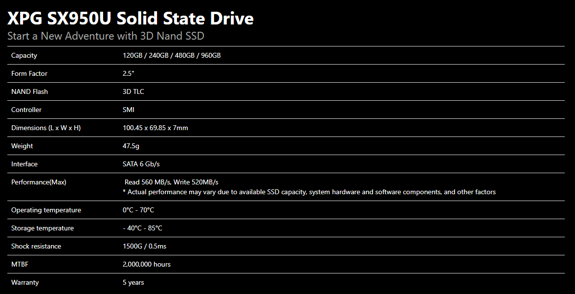 240GB SSD specification