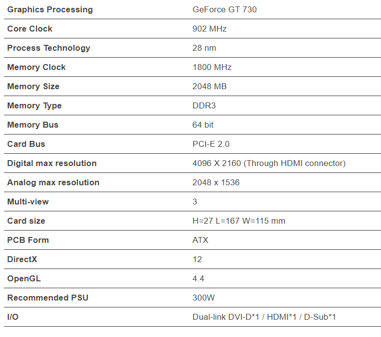 Point of View GT 730 4 GB Specs