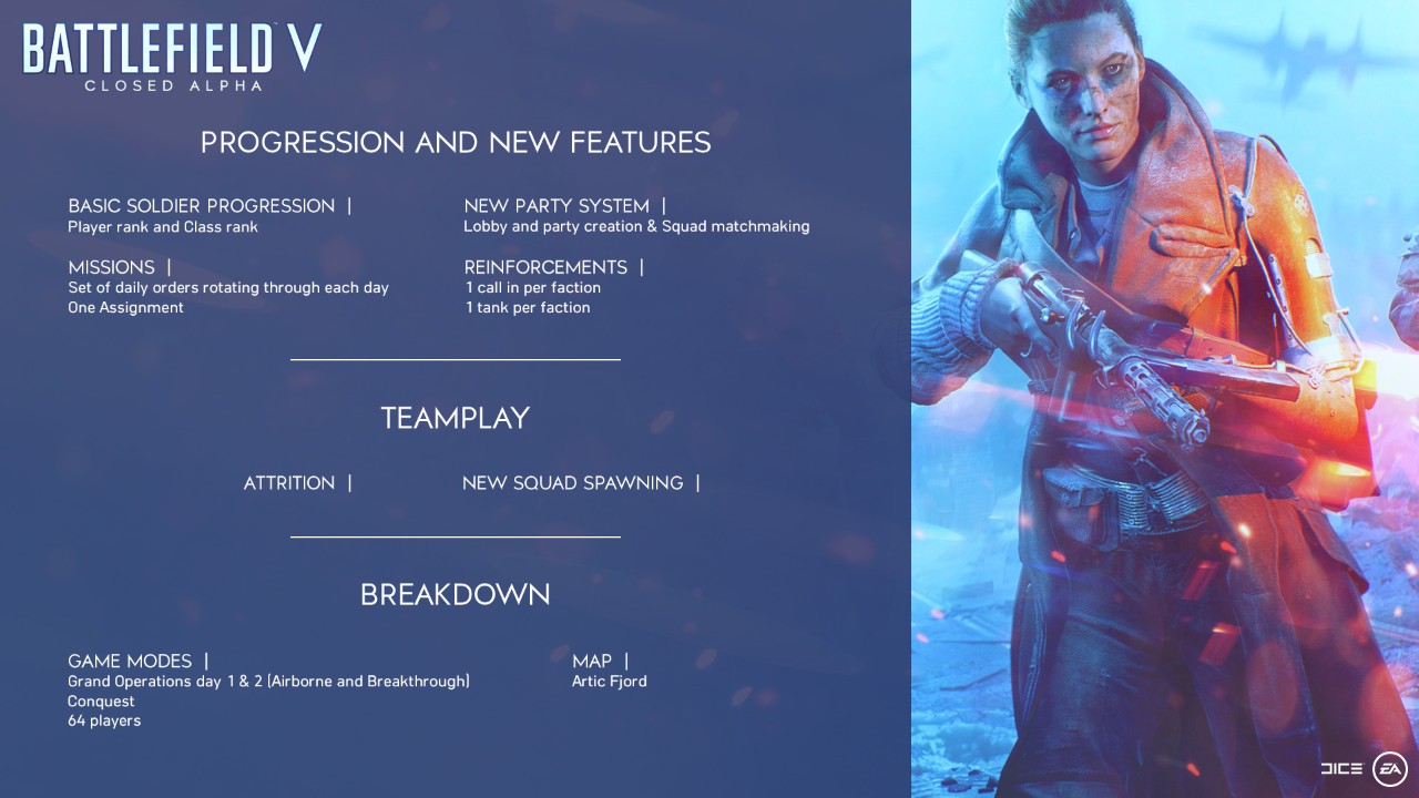 battlefield 5 system requirements