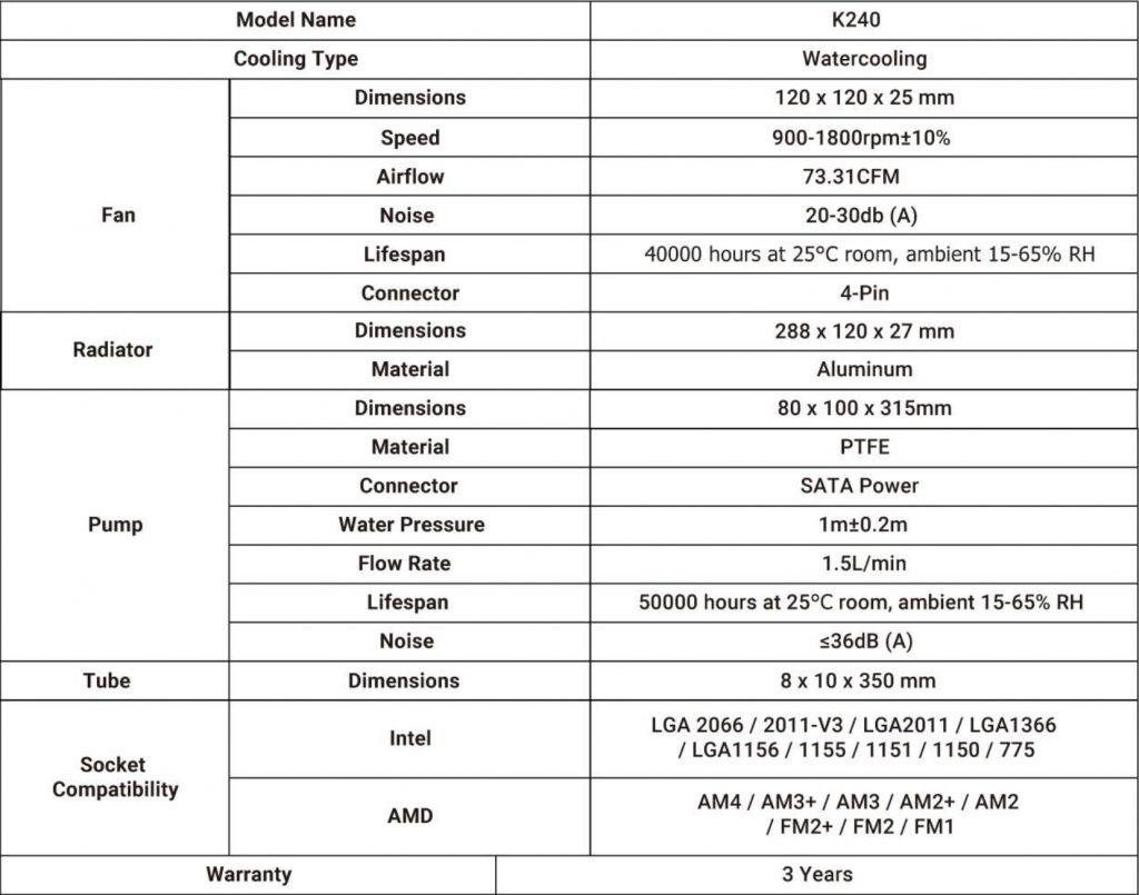   Kuhler H₂O K240 Specifications