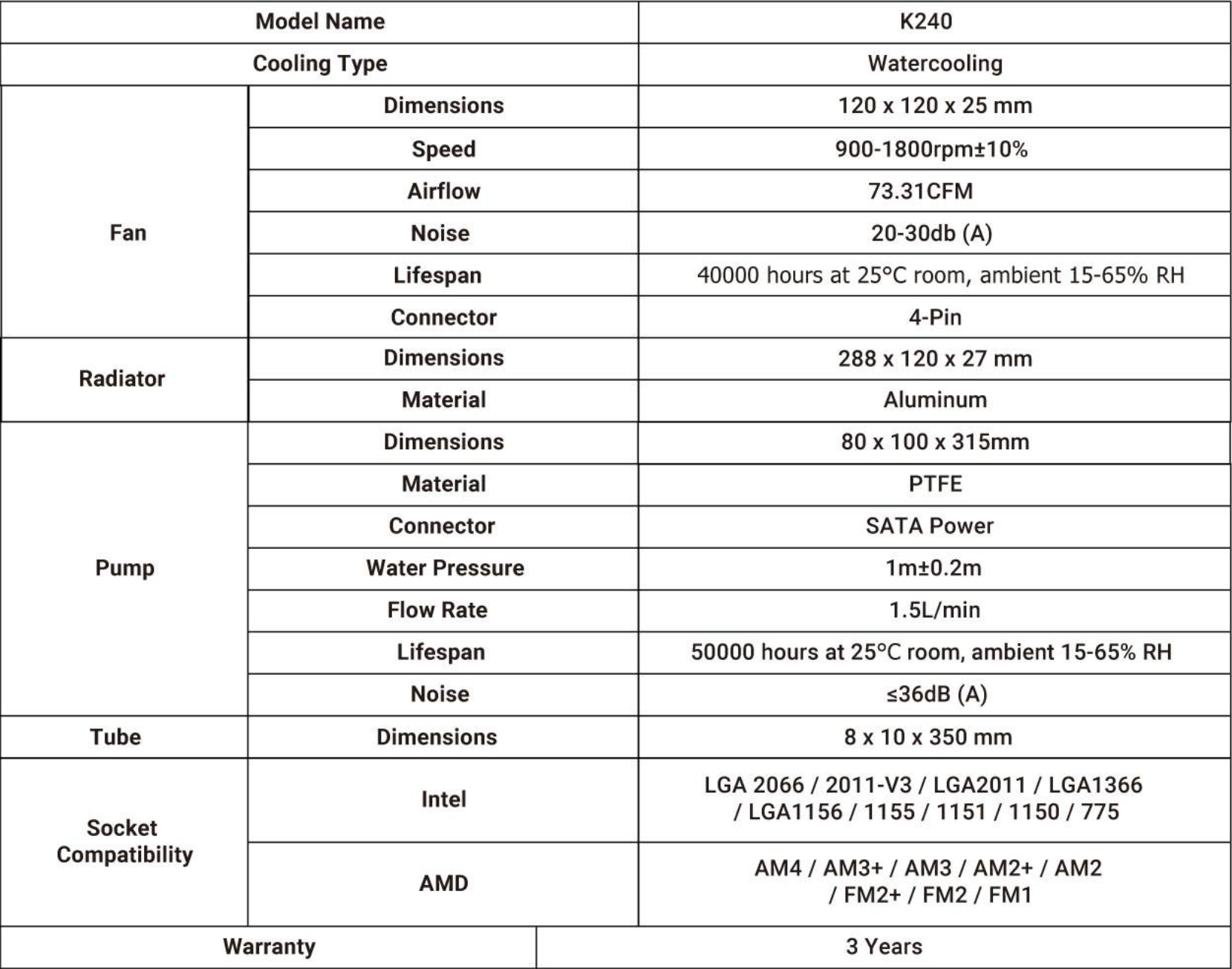 Antec K240 RGB CPU liquido raffreddamento PWM Fan LED WATER PUMP Intel LGA1151 AMD AM4 