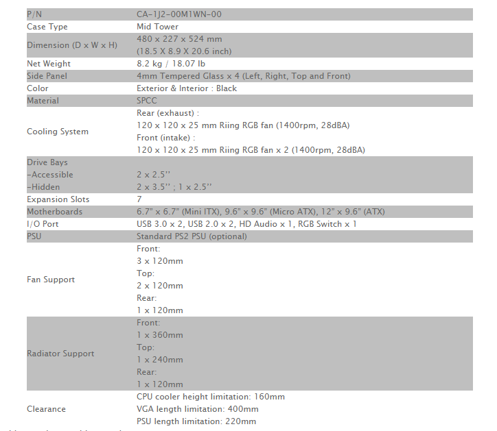 View 32 TG Edition Specifications