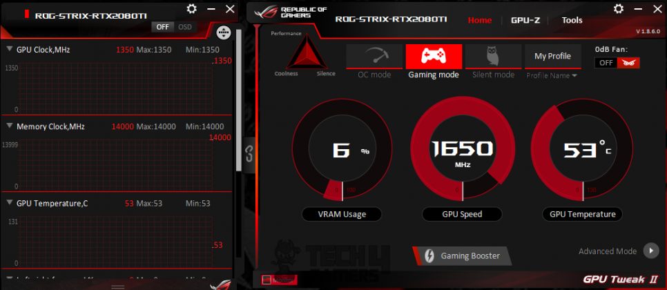 Asus Strix GeForce RTX 2080Ti O11G