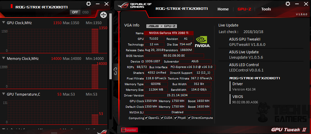 rtx 2080 ti asus strix GPU Tweak II