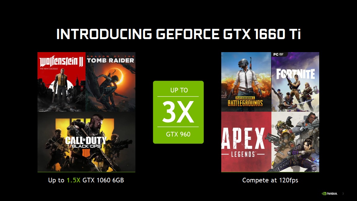 Nvidia officially announces GTX 1660 Ti 