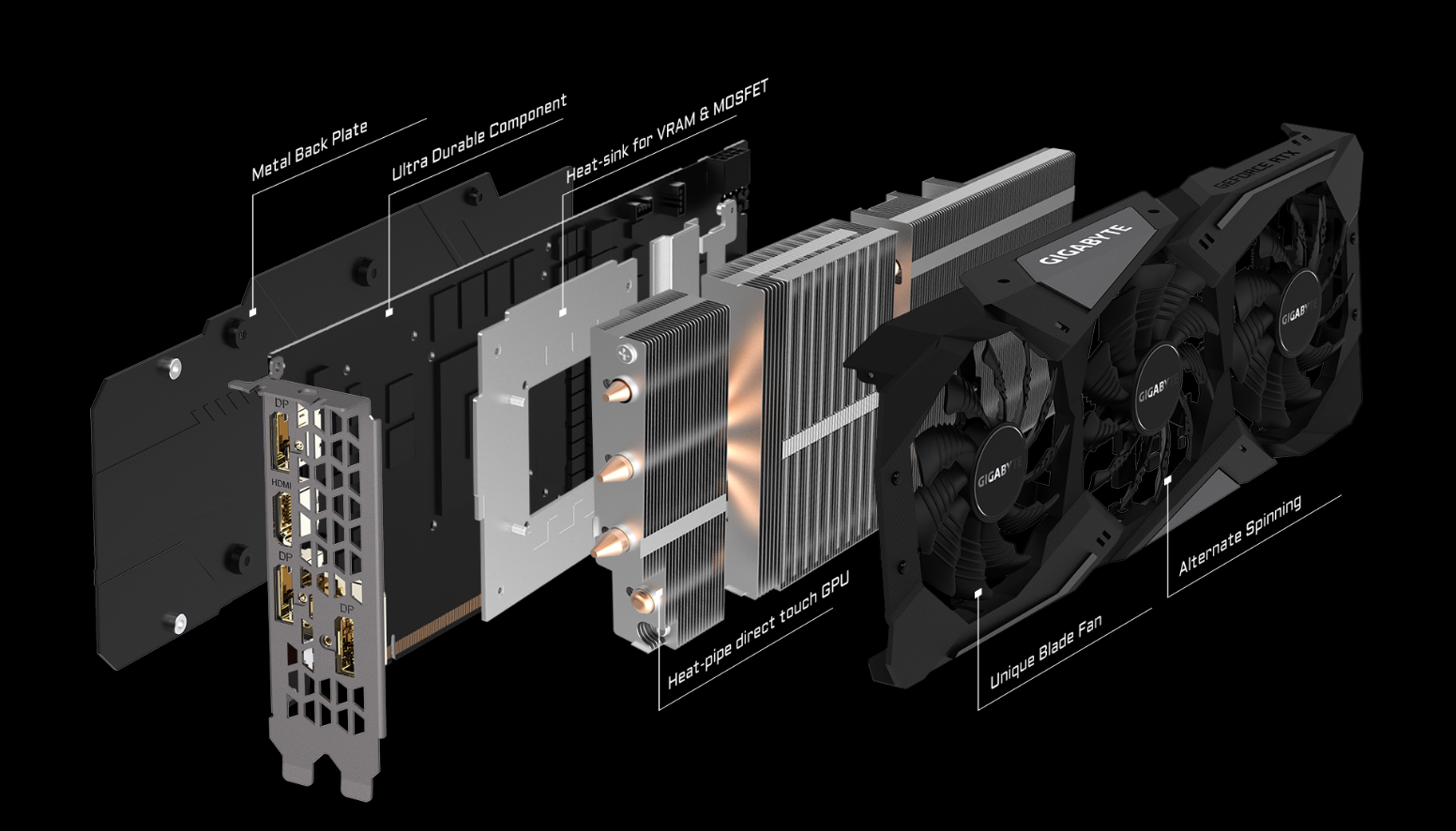 Gigabyte GeForce RTX 2060 Gaming Pro OC 6G — Design