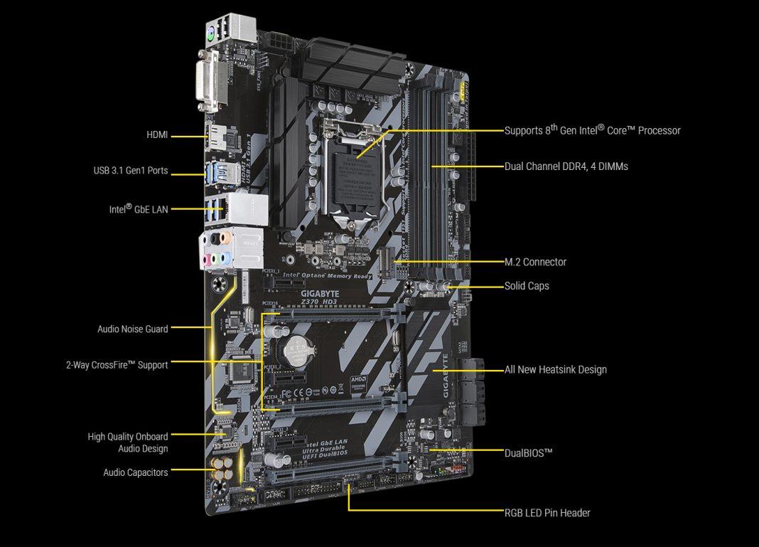 Gigabyte Ultra Durable Z370 HD3 Motherboard Review | EaseTec