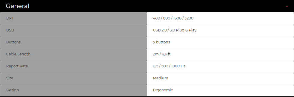 EC2-A e-Sports Gaming mouse Specifications