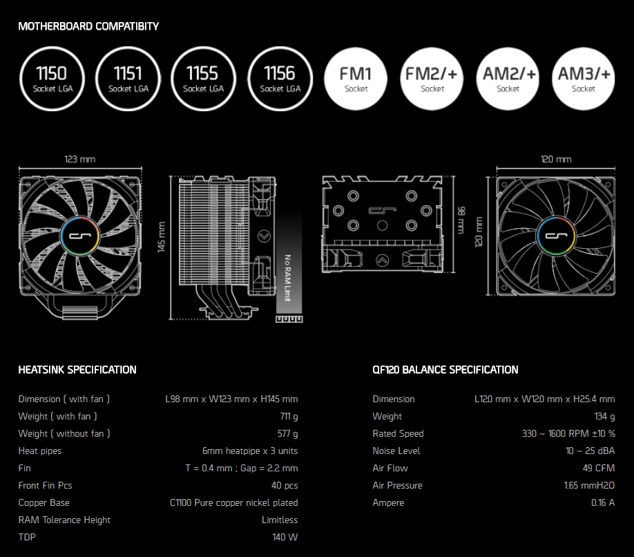 Cyrorig H7 Specifications