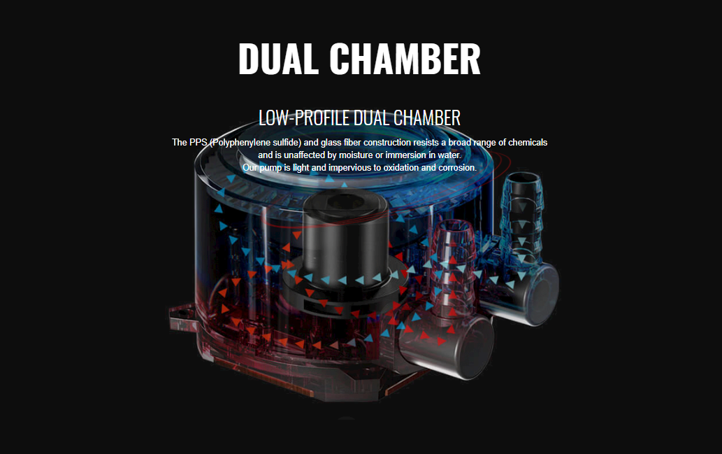 ML360R Dual Chamber 