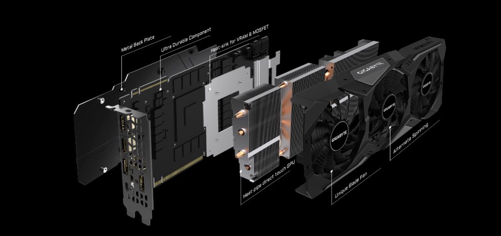 Gigabyte GeForce RTX 2070 Super Gaming OC 8G Review
