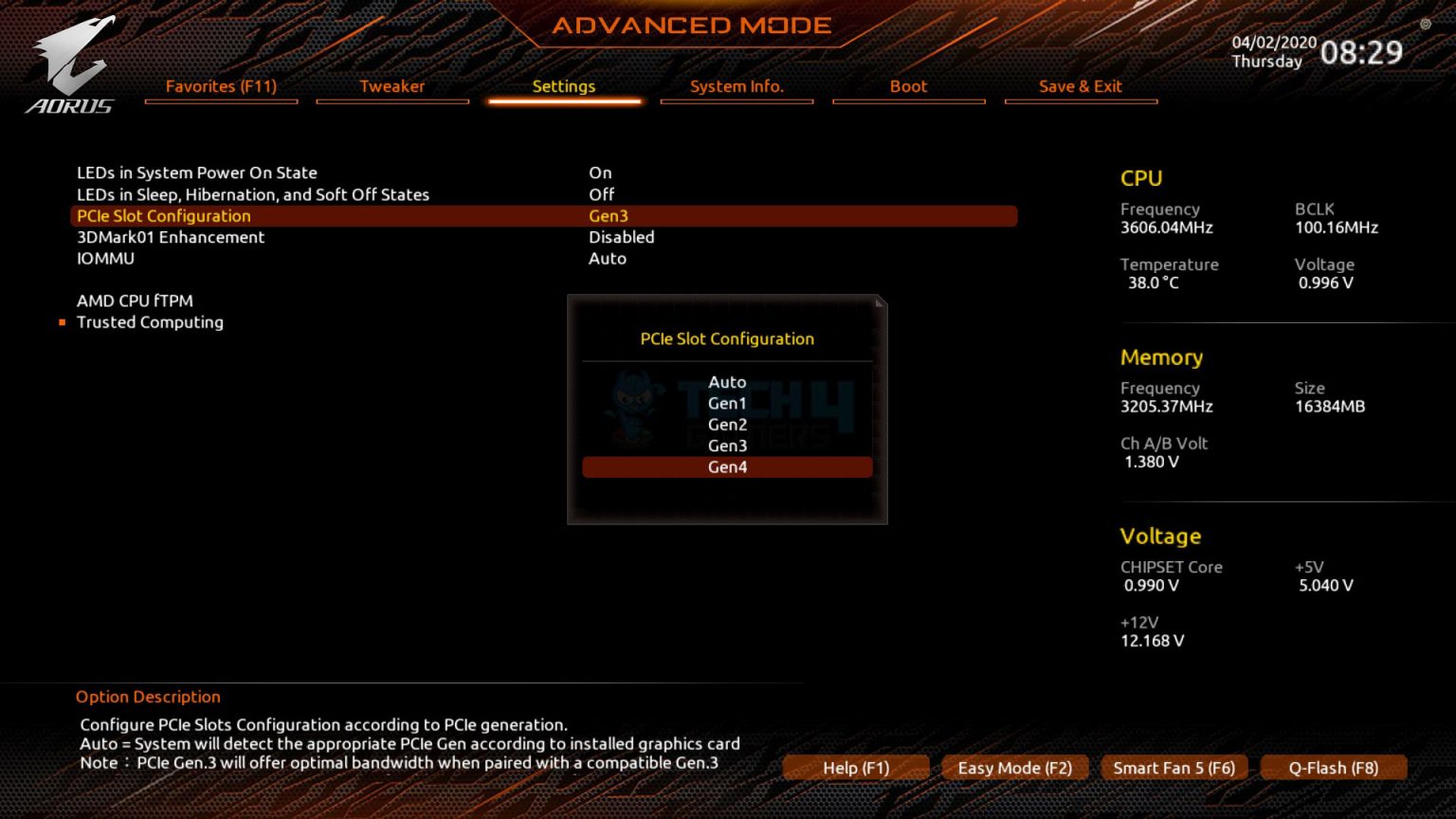 PCIe Gen 3 Vs PCIe Gen 4 A Gaming Performance Comparison