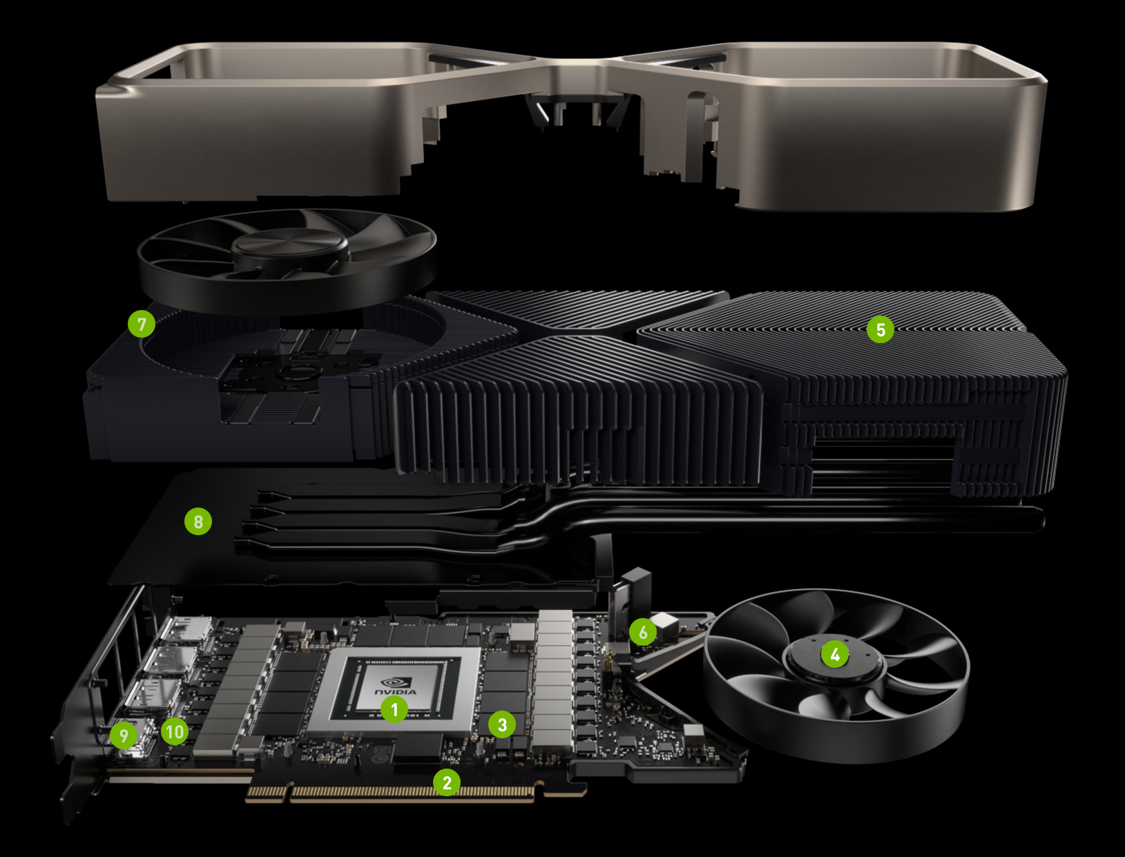 Gigabyte Confirms Geforce Rtx 3080 20gb Rtx 3070 16gb And Rtx 3060 8gb