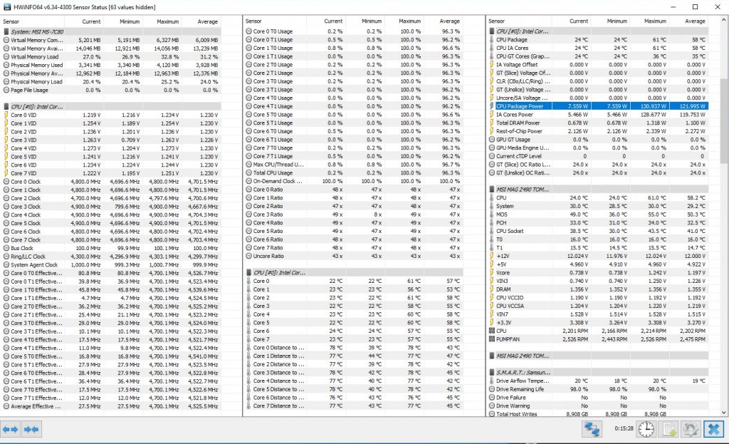 i7 10700K Thermal performance