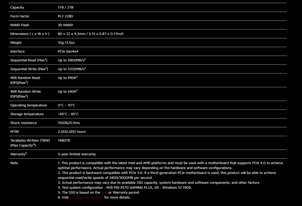 XPG GAMMIX S50 Lite 1TB PCIe 4x4 NVMe SSD Review