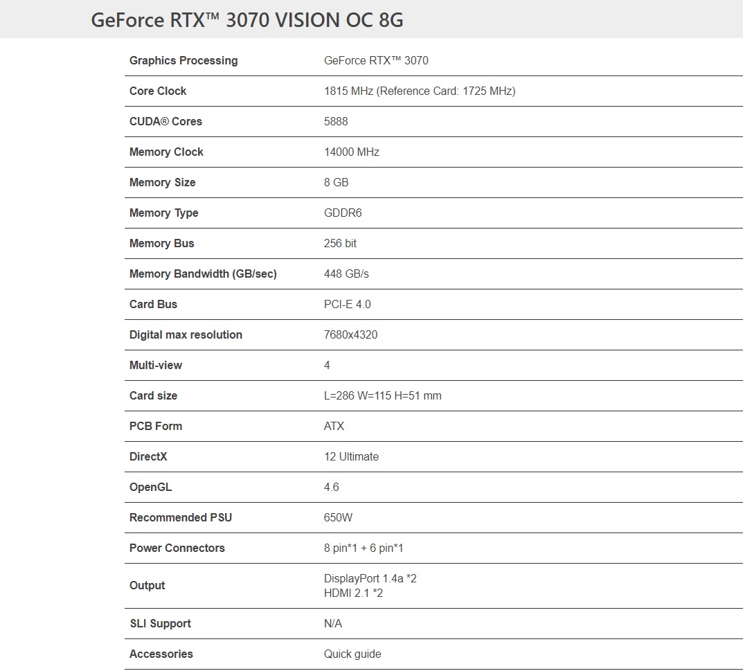 RTX 3070 Specifications