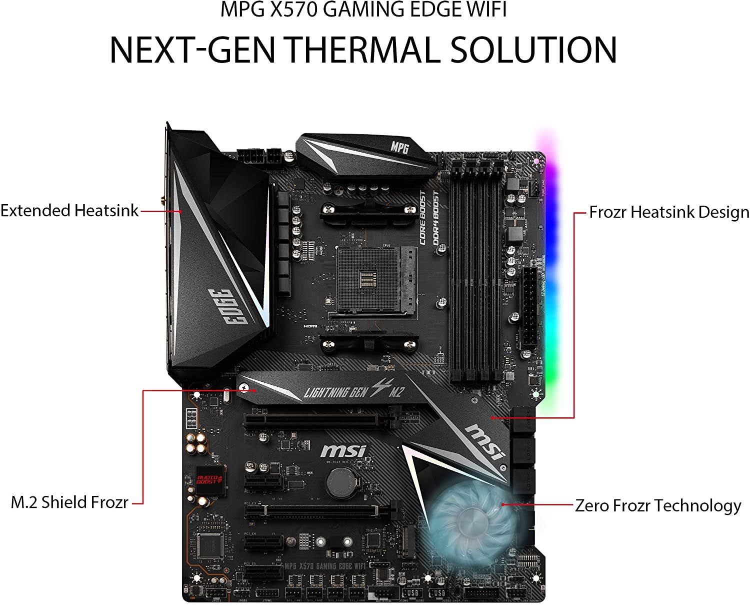 Best motherboard for hot sale ryzen 9 3900x