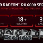 AMD RX 6000 SERIES