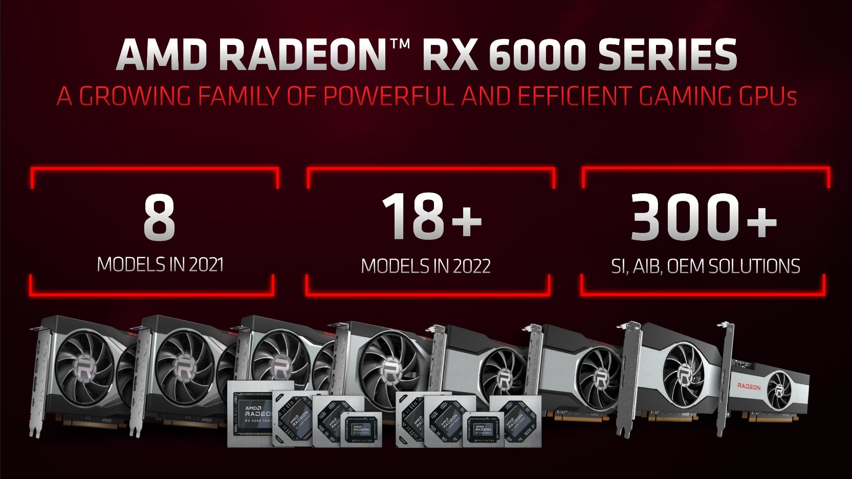 AMD RX 6000 SERIES