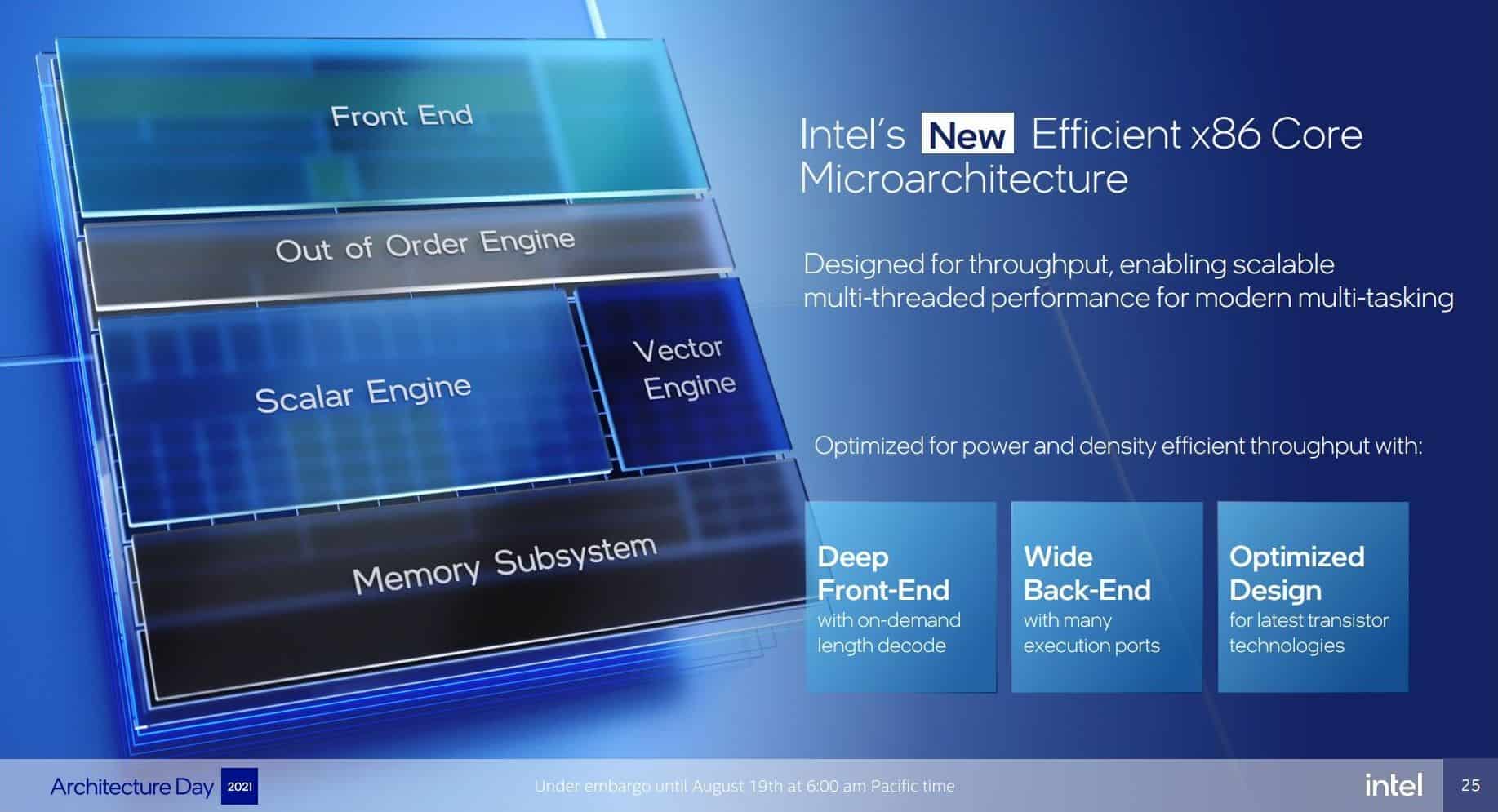 Intel's Efficient Core Microarchitecture, with a "Deep Front-End", "Wide Back-End" and an "Optimized Design"