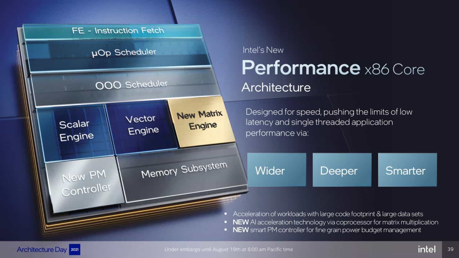 This image describes the key specifications of Intel's Performance Core architecture.  