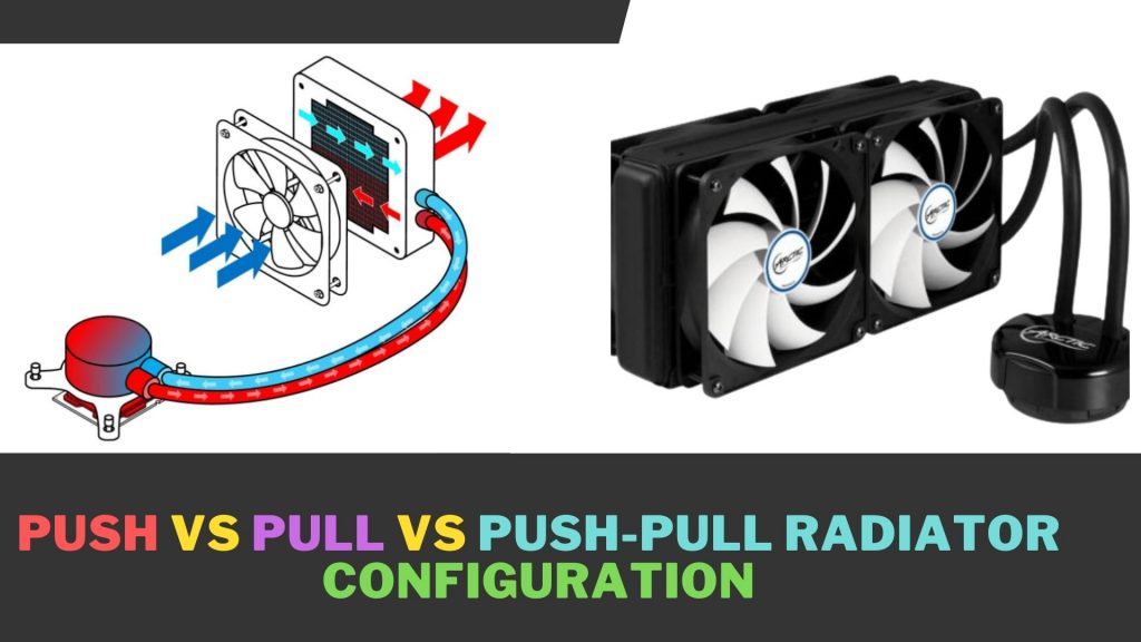 Push vs Pull vs PushPull Radiator Configurations Tech4Gamers