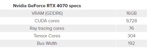 RTX 4070 Specs