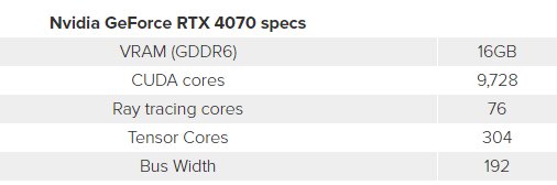 RTX 4070 specs