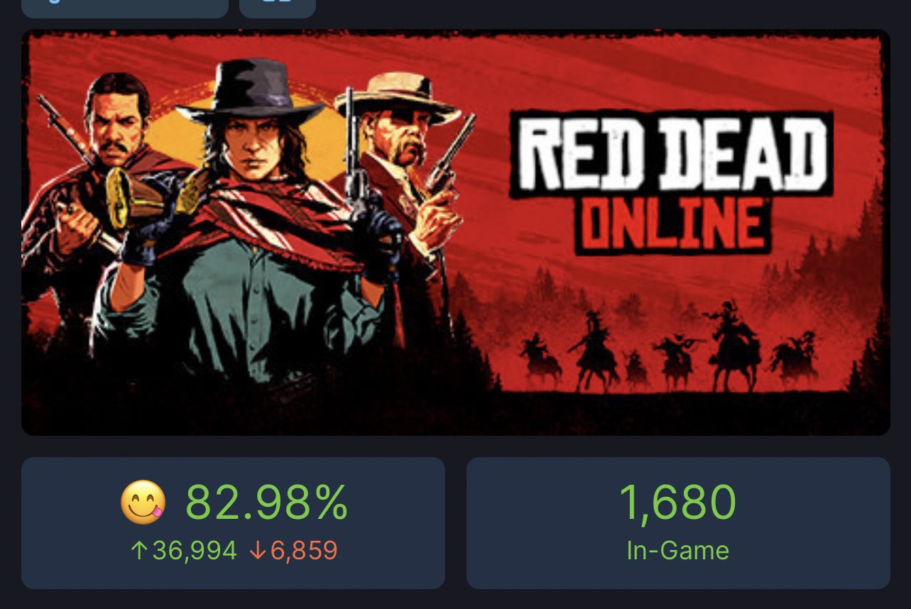 Red Dead Online steam players