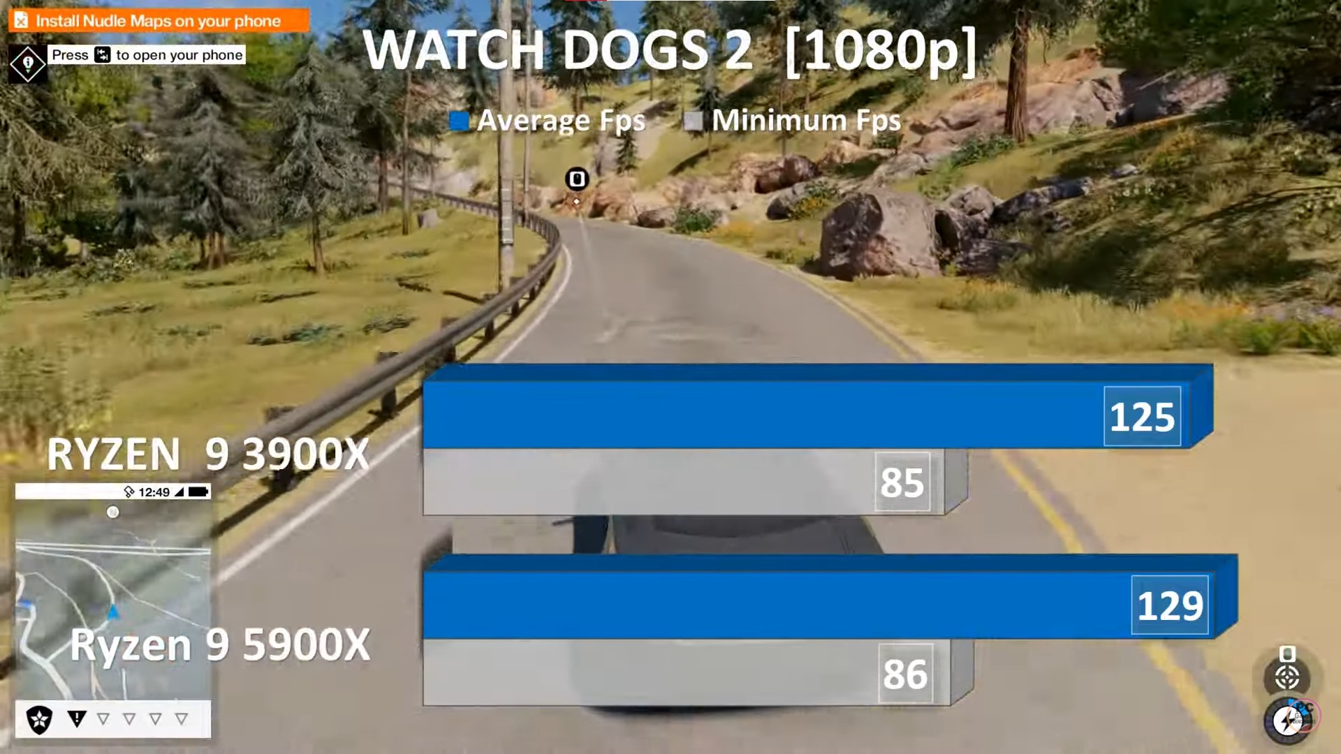 Comparing performance with Watch Dogs 2.