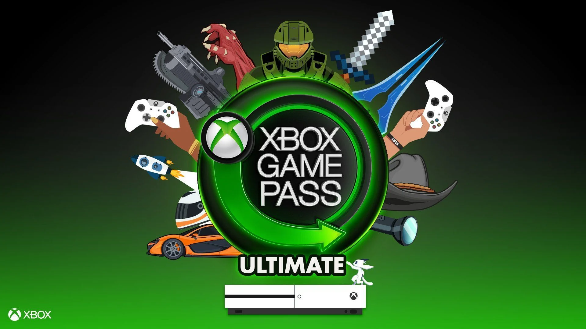 Xbox Game Pass Family Plan