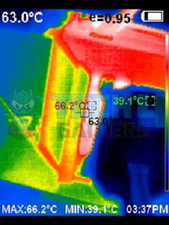 Thermal Imaging of the Gigabyte Z690 Aero G