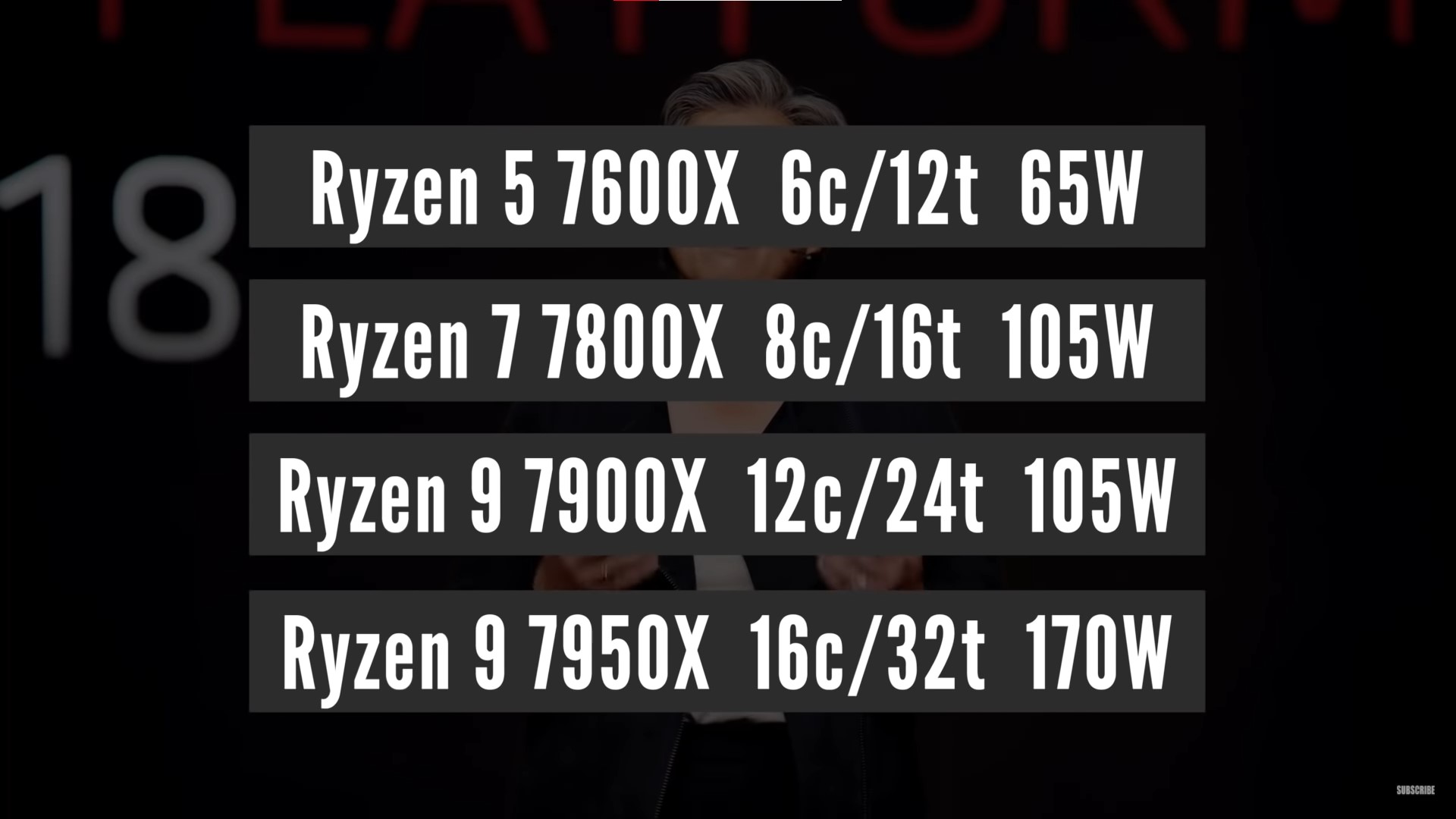 Ryzen 7000 series processors leak; cores and threads by iVadim