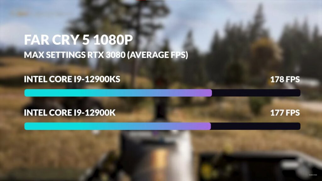 Far Cry 5 performance for the i9 12900K Vs. i9 12900KS