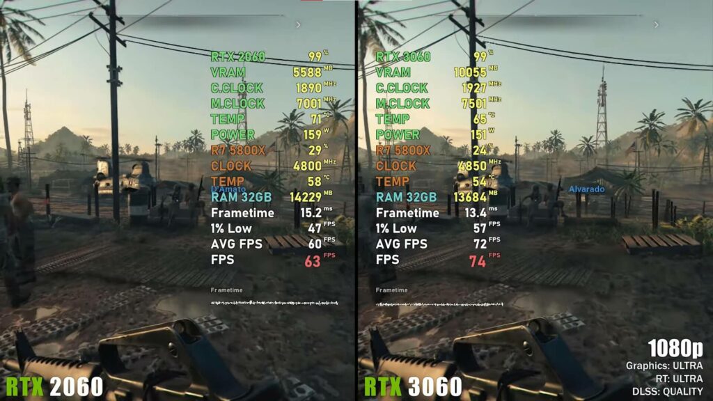 Call of Duty Black Ops performance for RTX 2060 Vs. 3060