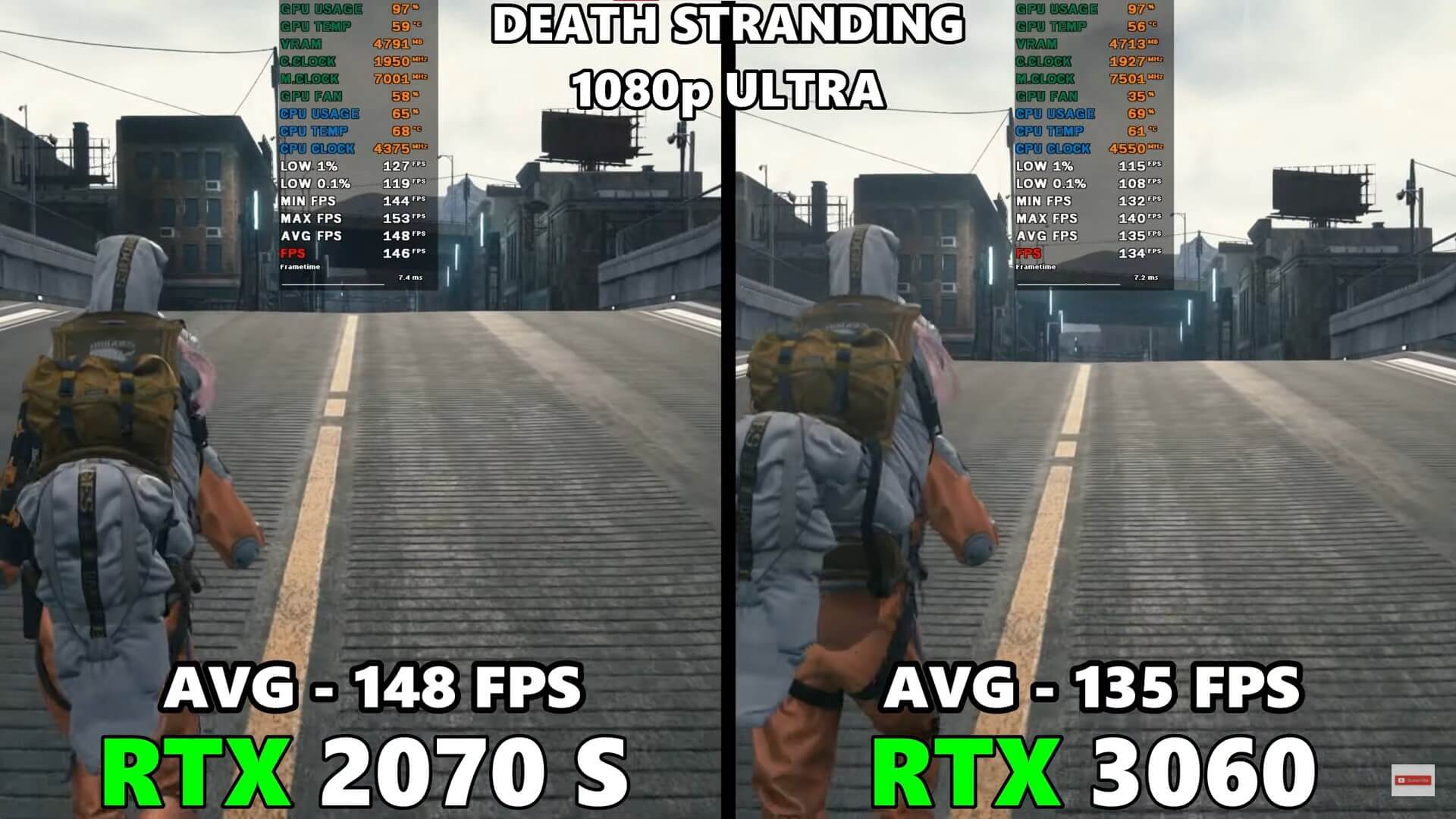 Death Stranding FPS for RTX 2070 Super Vs. 3060.