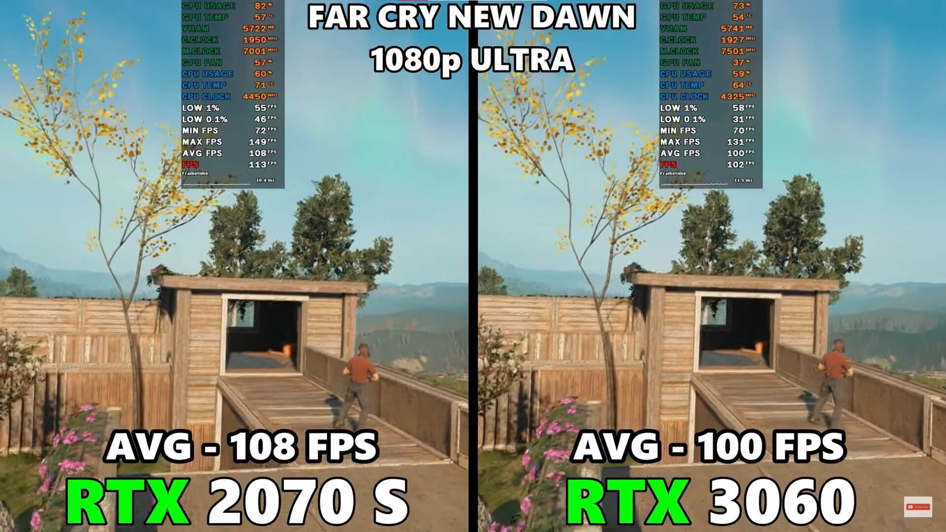 Far Cry New Dawn performance for RTX 2070 Super Vs. 3060.