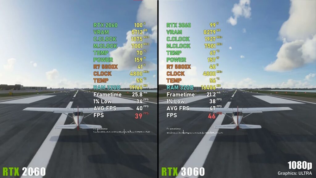 RTX 3060 vs RTX 2060 In Microsoft Flight Simulator