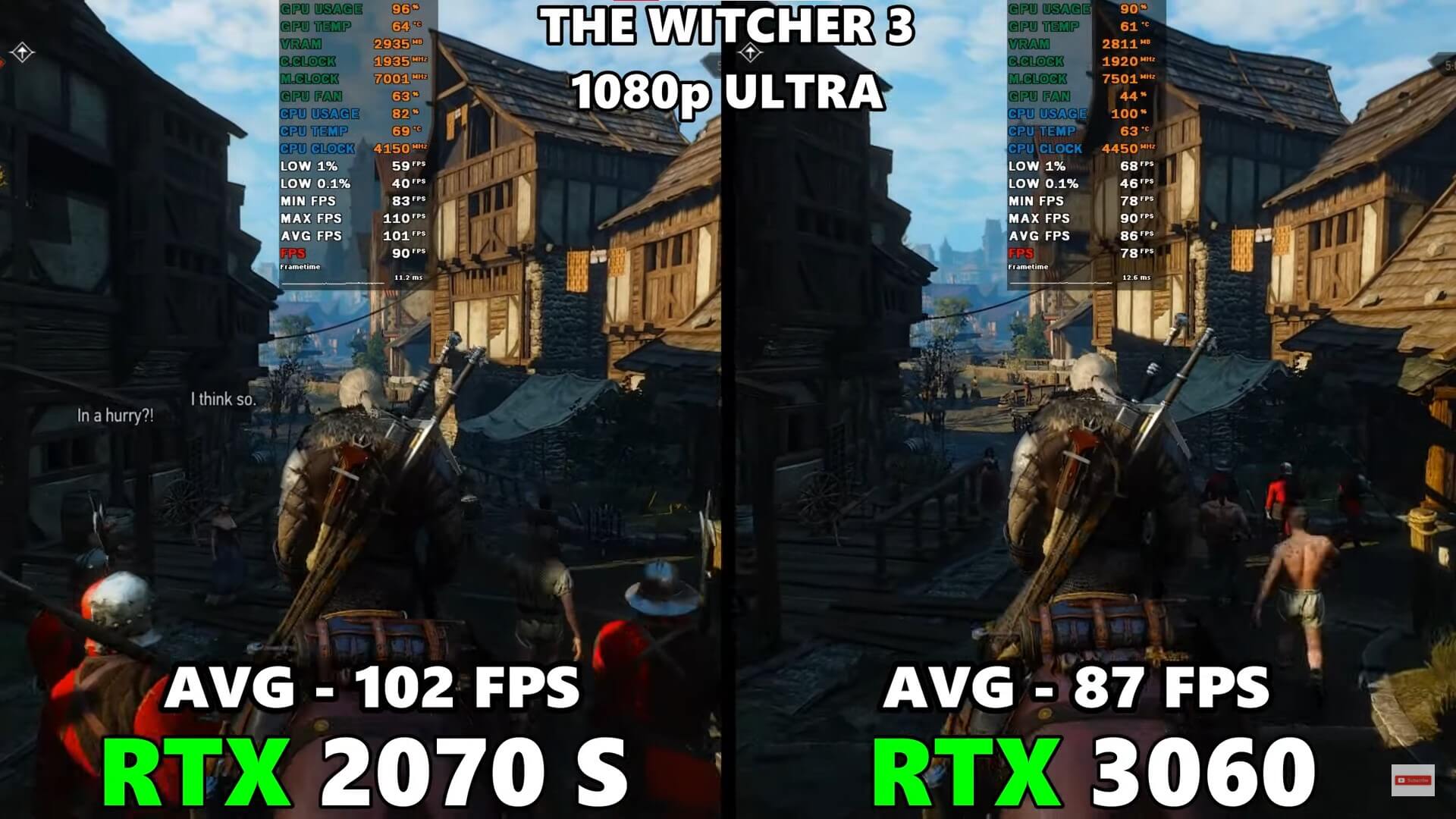 Witcher 3 performance benchmark for RTX 2070 Super Vs. 3060.