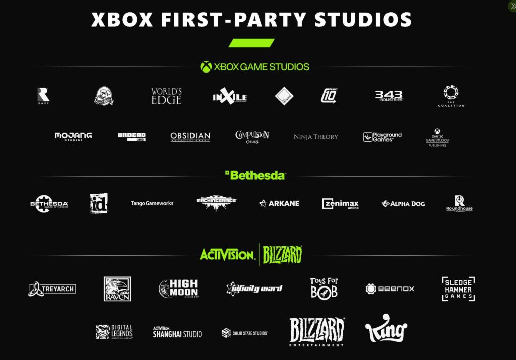 Xbox First-Party Studios